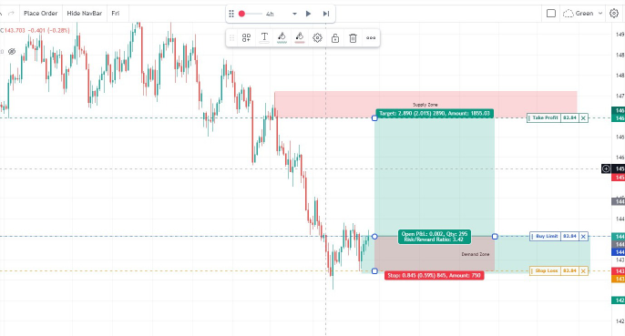 How to place a buy/sell order on FX Replay – FX Replay